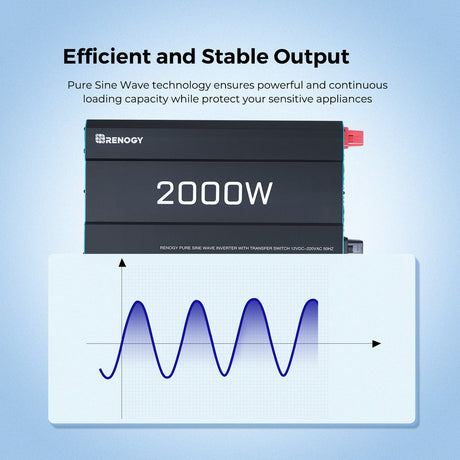 12V 2000W Inverter a Onda Sinusoidale Pura