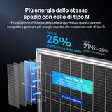 200W Pannelli Solari Bifacciali N-Type