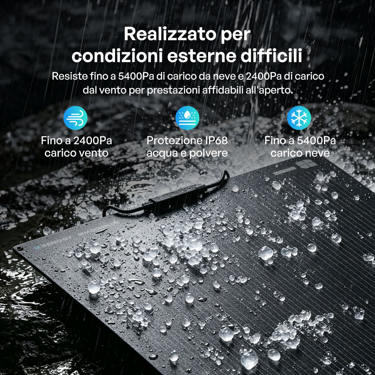 Flex Shadowflux Da 100/200W Pannello Solare Flessibile N-Type Anti-Ombreggiamento