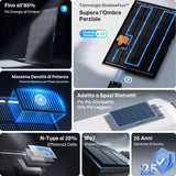 7,68kWh Kit Solari Fotovoltaico Off-Grid | 2*300Ah Batterie LiFePO₄, 12V 3000W Inverter Solare
