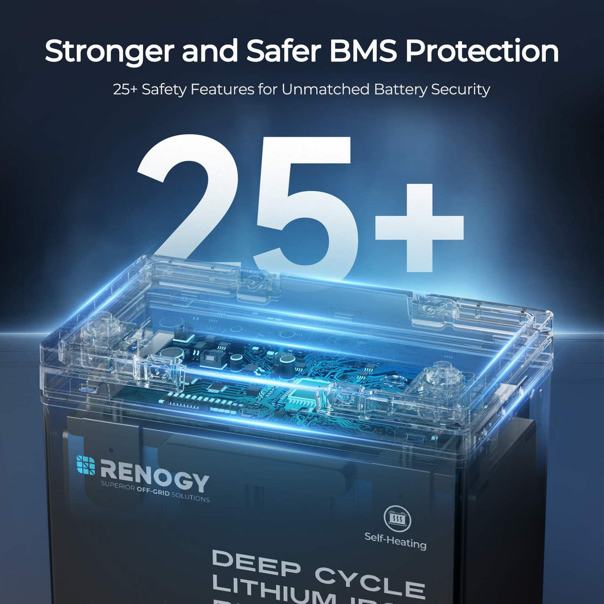 Batteria al Litio LiFePO₄ Core Mini 12V 100Ah – con Tecnologia DuoHeat per Carica in Ambienti Freddi