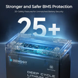 Batteria al Litio LiFePO₄ Core Mini 12V 100Ah – con Tecnologia DuoHeat per Carica in Ambienti Freddi