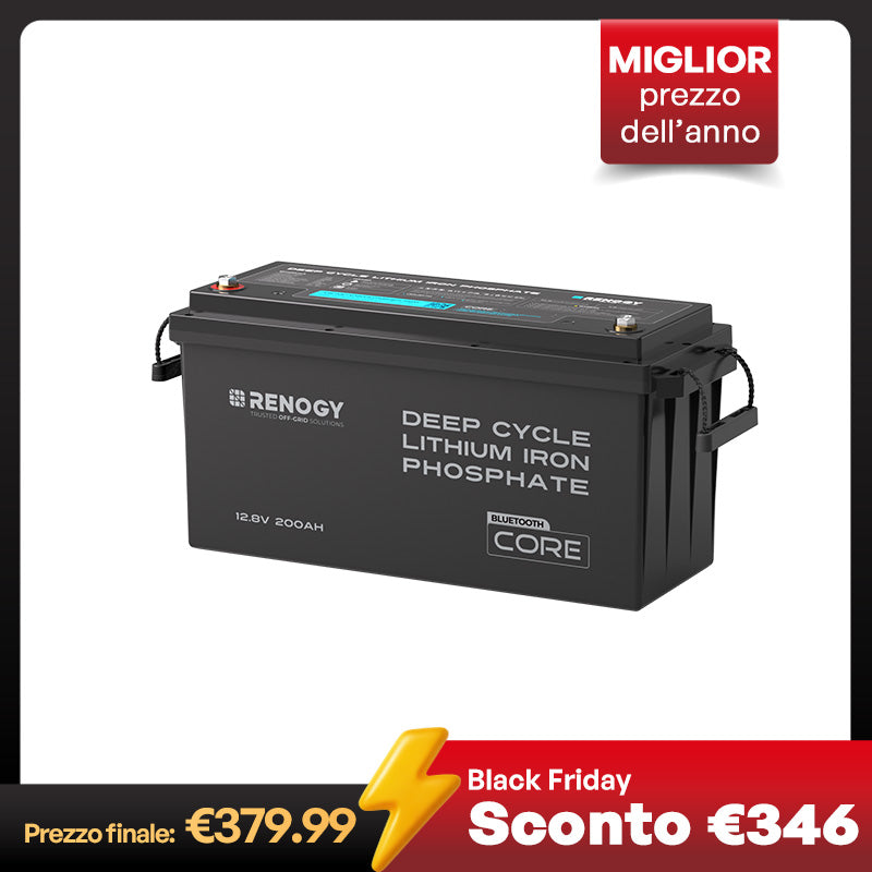 Batteria al Litio LiFePO₄ Core 12V – 100Ah / 200Ah / 300Ah
