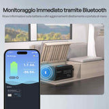 Core - 12V 200Ah Batteria al Litio LiFePO₄ con Bluetooth
