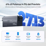 Core - 12V 200Ah Batteria al Litio LiFePO₄ con Bluetooth