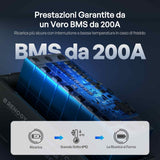 Core - 12V 200Ah Batteria al Litio LiFePO₄ con Bluetooth
