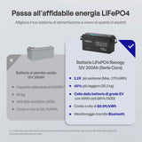 Core - 12V 200Ah Batteria al Litio LiFePO₄ con Bluetooth