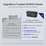 Batteria al Litio LiFePO₄ Renogy Core 12V 200Ah con Bluetooth