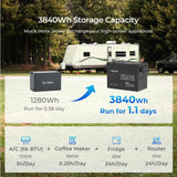 Batteria al Litio LiFePO₄ Core 12V – 100Ah / 200Ah / 300Ah