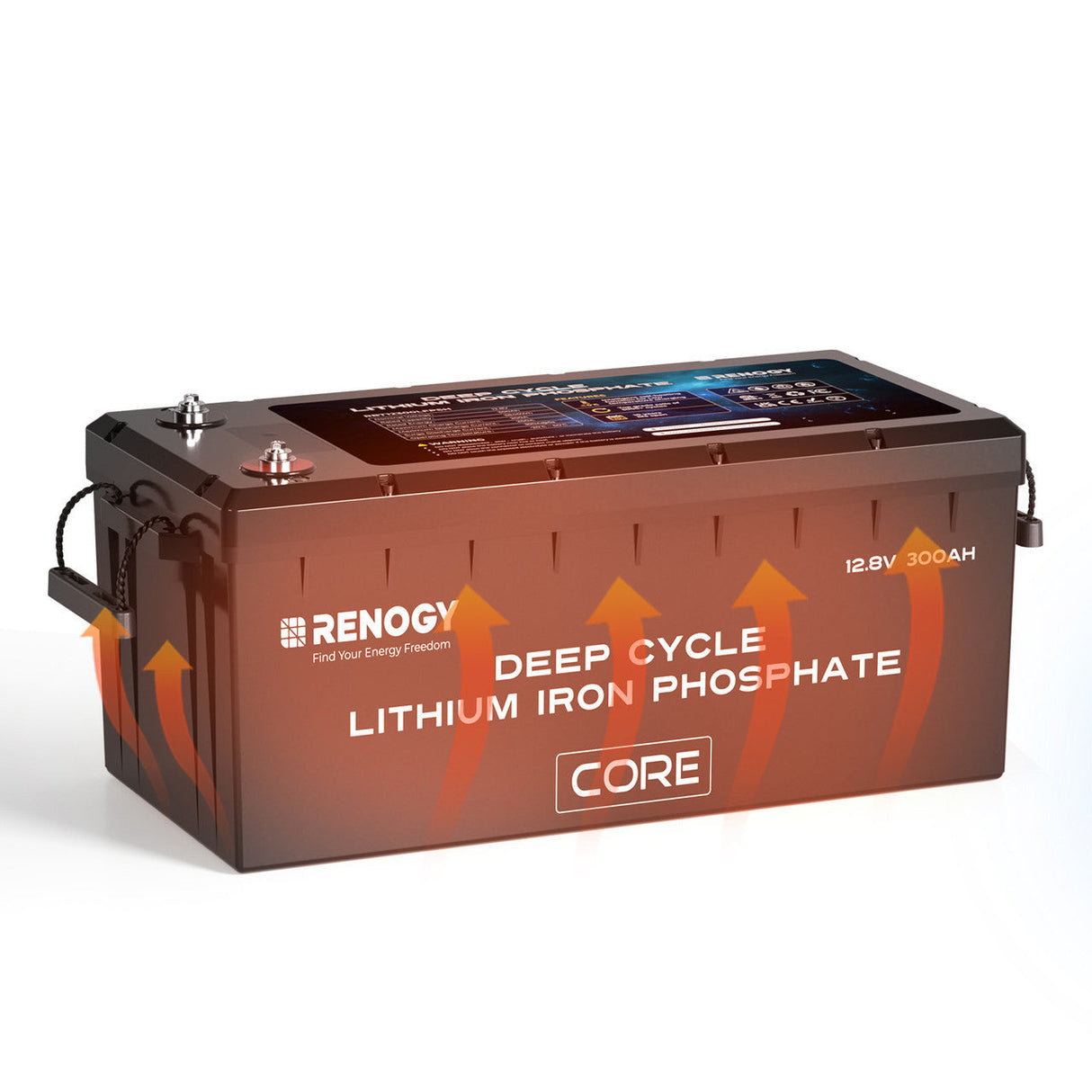 Batteria al Litio LiFePO₄ Core 12V – 100Ah / 200Ah / 300Ah
