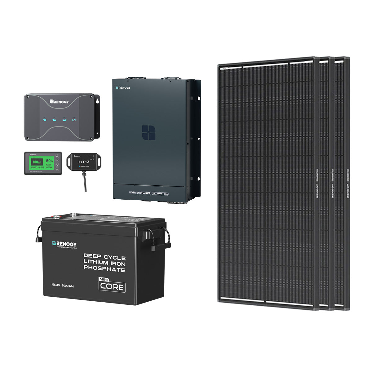 3,84 kWh Kit di Alimentazione per Caravan | Inverter Caricabatterie 2000W, Caricabatterie da 50A