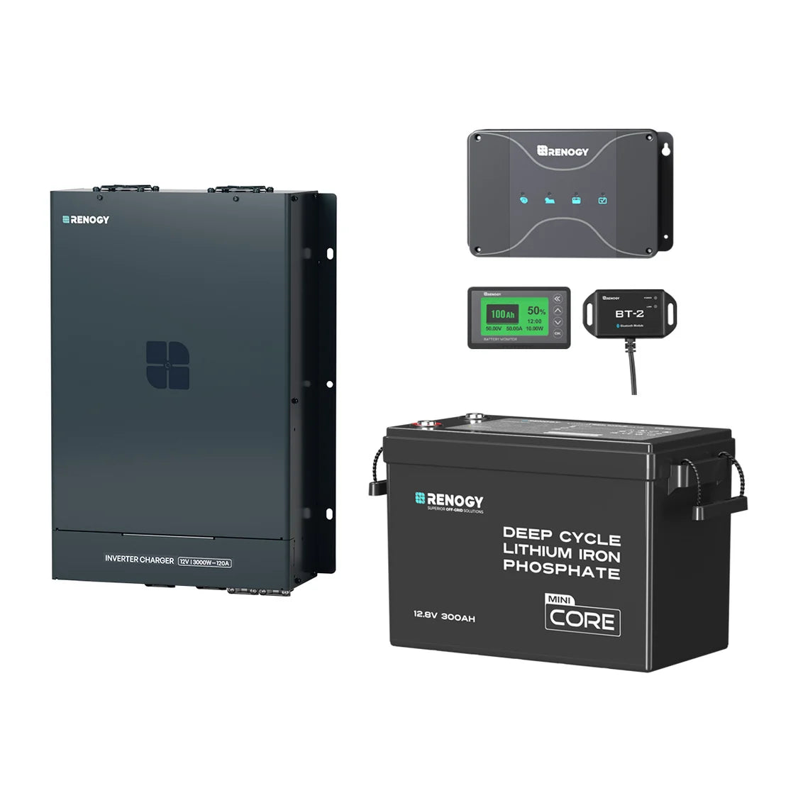 3,84 kWh Kit di Alimentazione per Caravan | Inverter 2000W, Caricabatterie da 50A