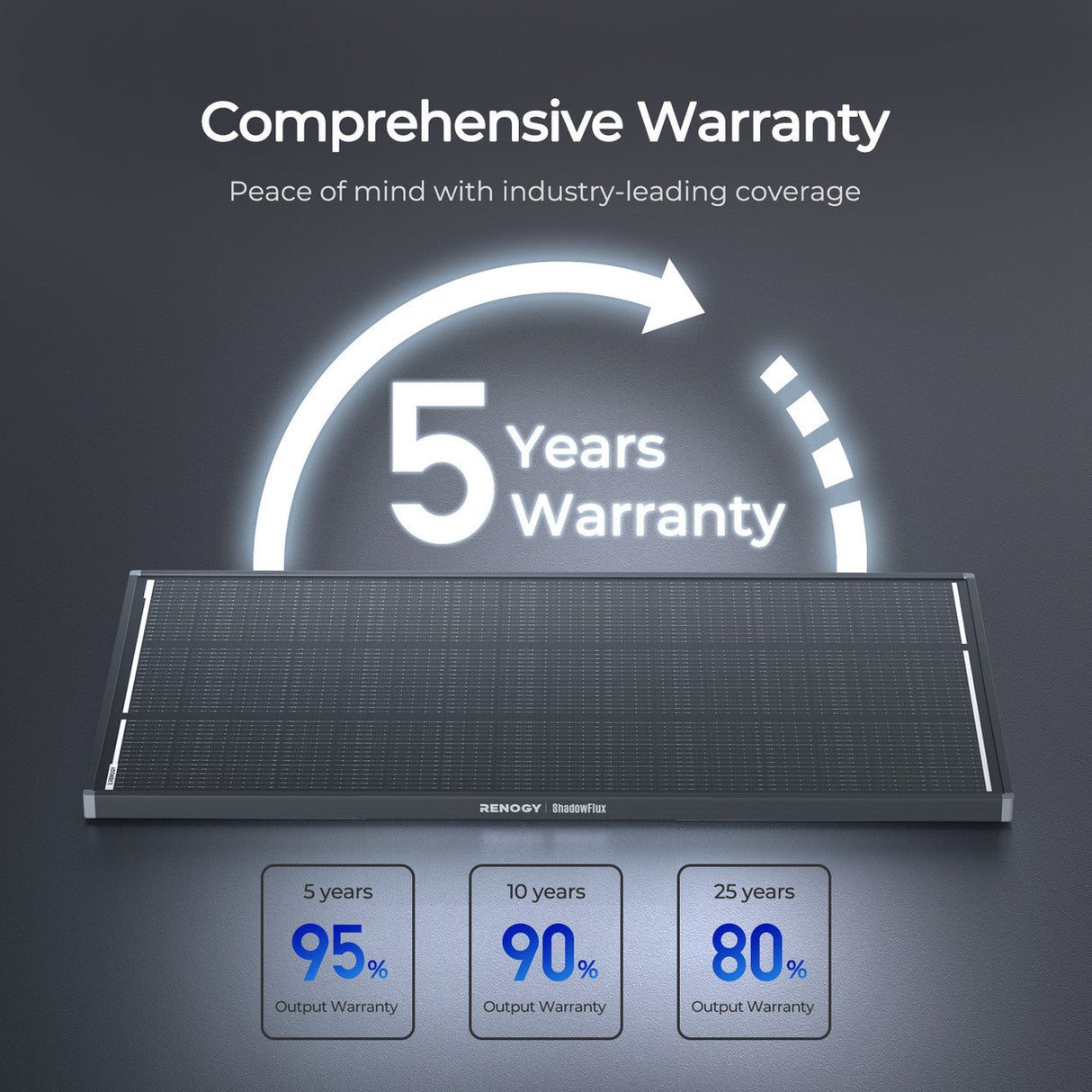 120W ShadowFlux Anti-shading N-Type Solar Panel