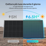 2x400W Pannelli Solari Bifacciali N-Type