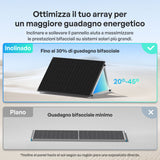 2x400W Pannelli Solari Bifacciali N-Type