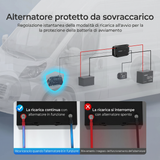 12V 20A/40A Caricabatterie DC-DC con la protezione della batteria di avviamento.