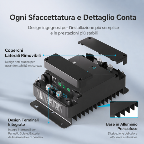 Renogy 12V 50A/30A Caricabatterie DC-DC Ogni Sfaccettatura e Dettaglio Conta