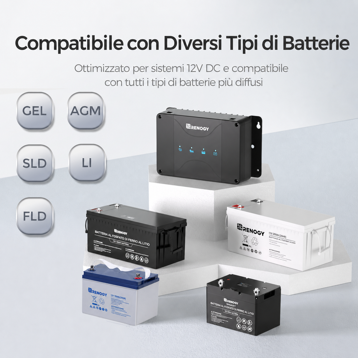 Renogy 12V 50A/30A Caricabatterie DC-DC Compatibile con Diversi Tipi di Batterie