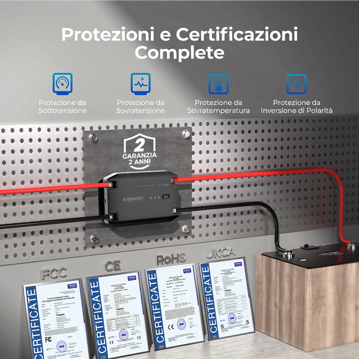 Renogy 12V 20A/40A Caricabatterie DC-DC con Protezioni complete e certificazioni